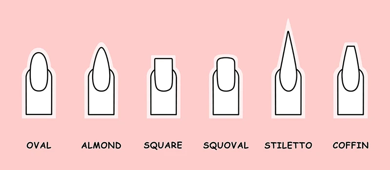 nail shape